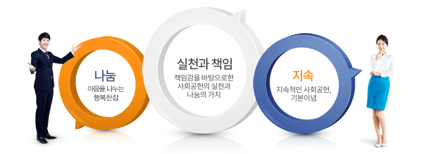 나눔 실천과 책임 지속